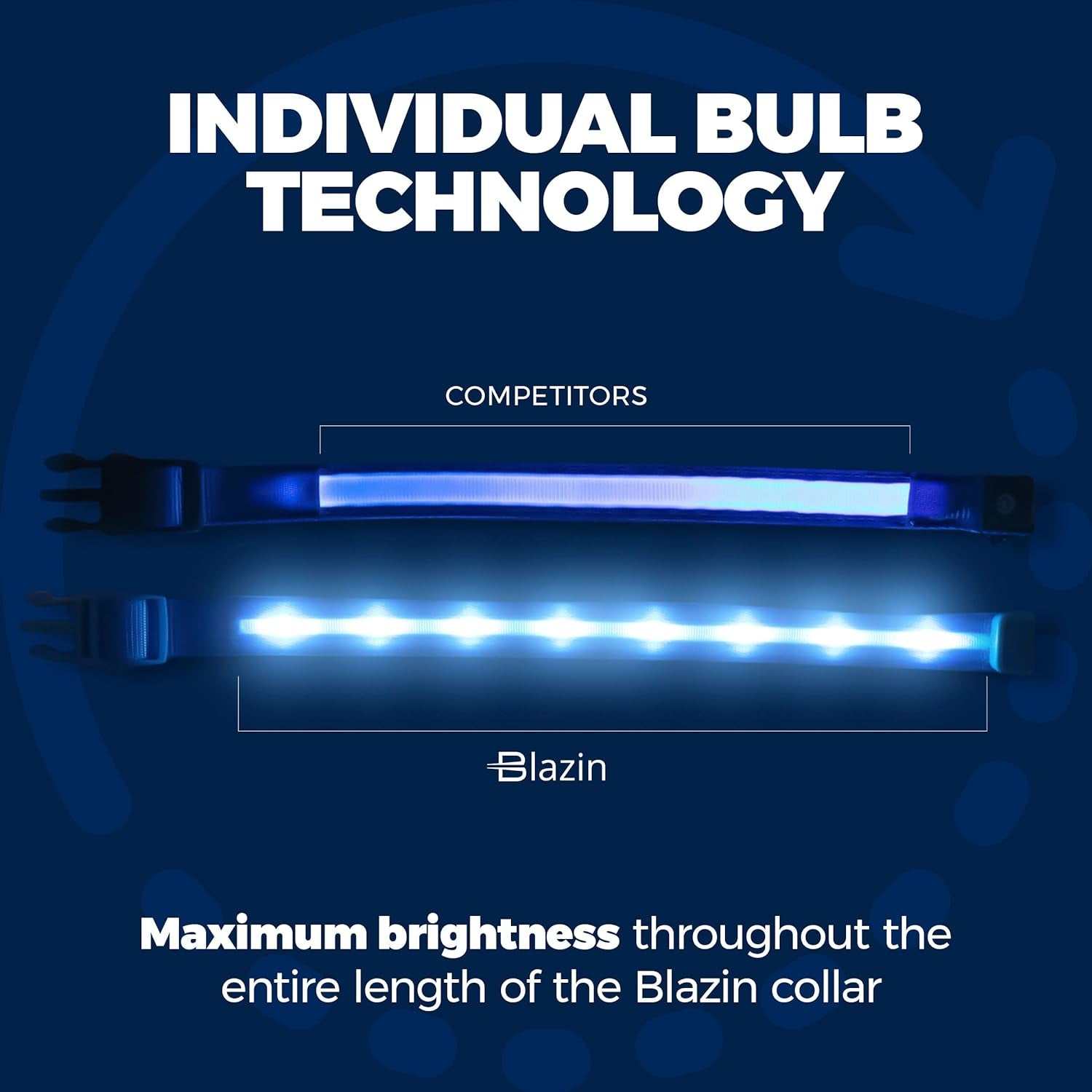 Brightest Light up Dog Collars - the Original LED Dog Collar with 1,000 Feet of Visibility - USB Rechargeable Waterproof Dog Collar Light - Dog Lights for Night Walking - USA Brand